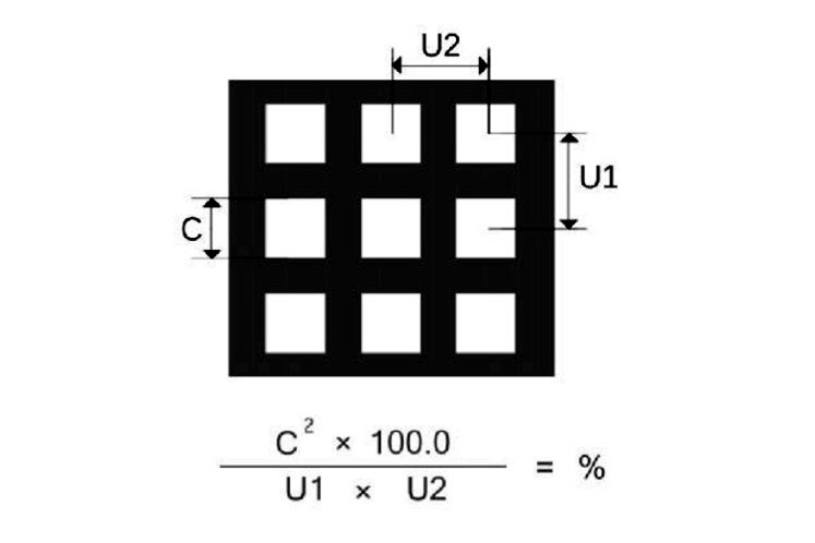 方孔開孔率計(jì)算公式 方孔直排開孔